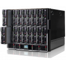 HP C7000 BladeSystem