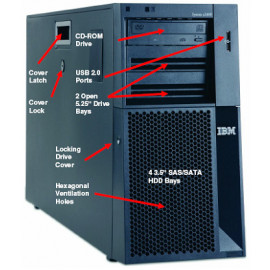 IBM System x - x3400