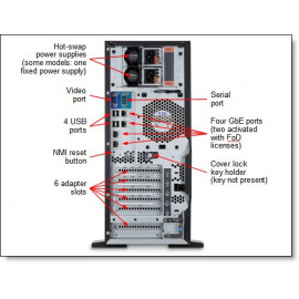 IBM System x - x3500 M4