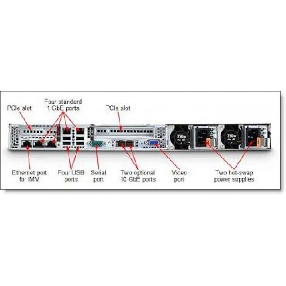 IBM-x3550-M4