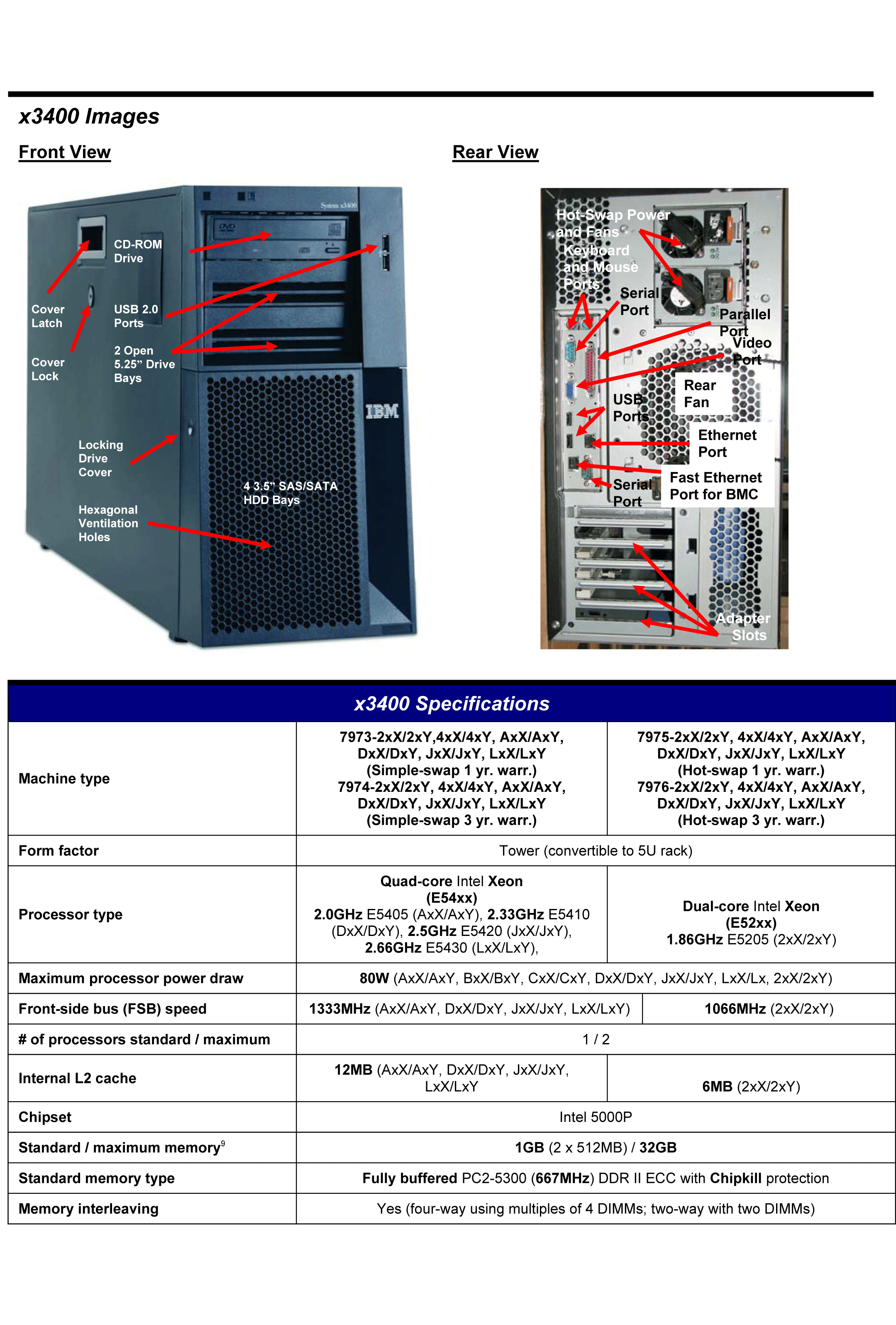 Mémoire RAM 8Go - Lenovo IdeaPad L340-17API (81LY